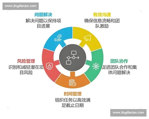 围绕战术安排构建高效执行体系与灵活应变能力的全面策略指南实践版