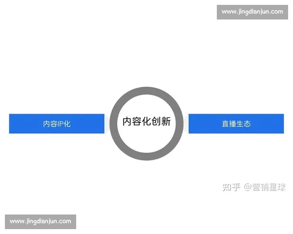 体育赛事营销创新策略探析与品牌价值提升路径研究 体育赛事营销创新策略探析与品牌价值提升路径研究