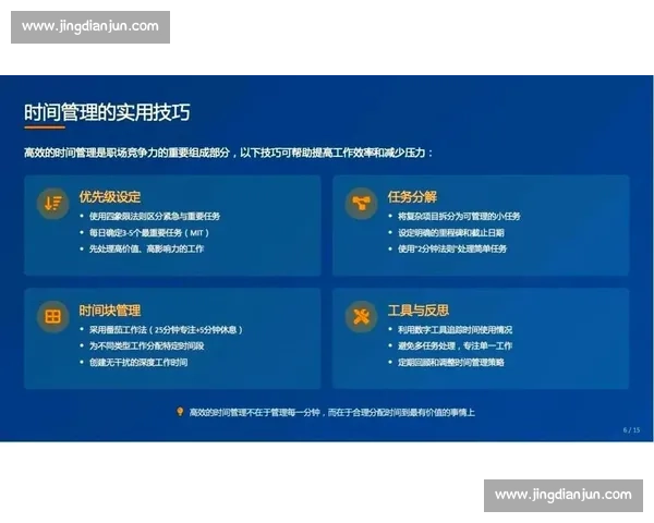 提升个人能力与职业竞争力的全面策略与实践指南