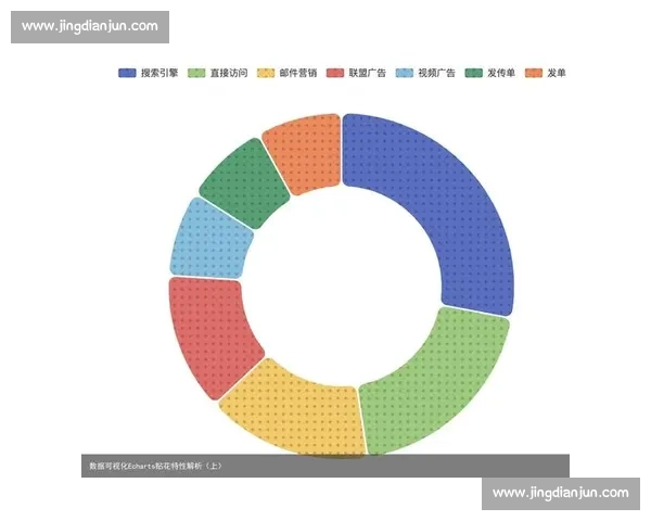 体育运动数据解析与训练策略优化的科学研究与应用探索 体育运动数据解析与训练策略优化的科学研究与应用探索