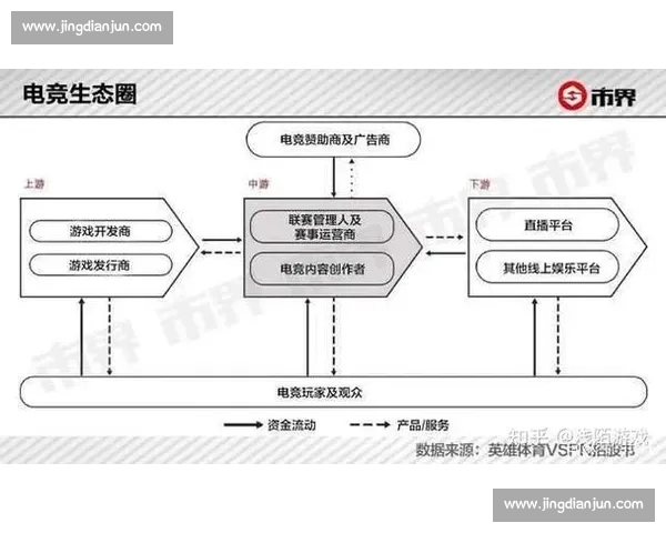 现代体育赛事管理模式创新与高效运营策略研究 现代体育赛事管理模式创新与高效运营策略研究