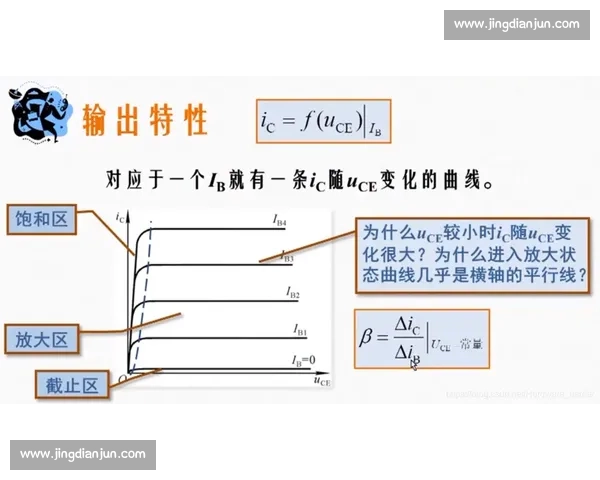 体育心理因素对运动表现与竞技状态调控的综合分析 体育心理因素对运动表现与竞技状态调控的综合分析