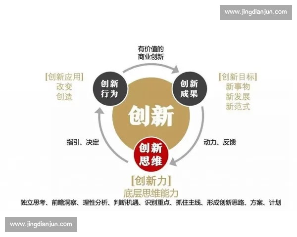 全球体育赛事组织模式创新与高效管理实践研究探索